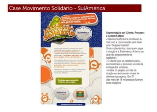 Segmentação por Cliente, Prospect
e Cidade/Estado
- Clientes SulAmérica receberam e-
mail com a comunicação para fazer
uma “Doação Gratúita”.
Onde o cliente doa, mas quem paga
a doação é a SulAmérica. A forma de
doar ela simplesmente se
cadastrar.;
- O cliente que se cadastrou/doou,
acompanhava o processo via site da
entrega dos produtos;
- A idéia do projeto por trás da
doação era enriquecer a base de
clientes e prospects. Em 27
dias mais de 18 mil pessoas ﬁzeram
estas doações.
 