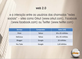web 2.0

 e a interação entre os usuários das chamadas “redes
sociais” – sites como Orkut (www.orkut.com), Facebook
  (www.facebook.com) ou Twitter (www.twitter.com)

      Serviço        Comprador         Valor (U$)
       Flickr          Yahoo         30 a 35 milhões
      Delicious        Yahoo         30 a 35 milhões
      Blogger          Google          20 milhões

      You Tube         Google         1,65 bilhões
 