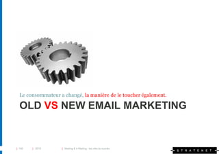 Le consommateur a changé, la manière de le toucher également.

  OLD VS NEW EMAIL MARKETING


| 100   | 2010     | Mailing & e-Mailing : les clés du succès
 