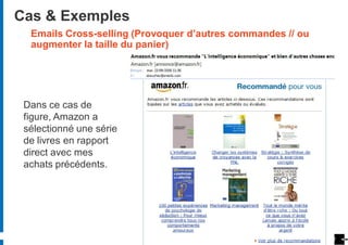 Cas & Exemples
  Emails Cross-selling (Provoquer d’autres commandes // ou
  augmenter la taille du panier)




 Dans ce cas de
 figure, Amazon a
 sélectionné une série
 de livres en rapport
 direct avec mes
 achats précédents.
 