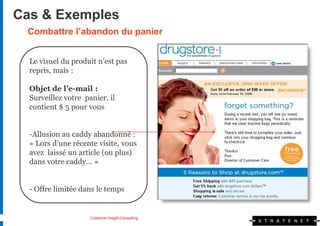 Cas & Exemples
 Combattre l’abandon du panier


  Le visuel du produit n’est pas
  repris, mais :

  Objet de l’e-mail :
  Surveillez votre panier, il
  contient $ 5 pour vous


  -Allusion au caddy abandonné :
  « Lors d’une récente visite, vous
  avez laissé un article (ou plus)
  dans votre caddy… »


  - Offre limitée dans le temps


                     Customer Insight Consulting
 