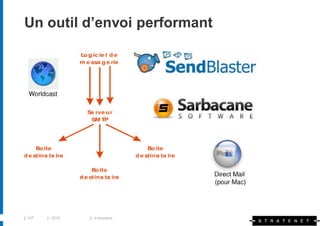 Un outil d’envoi performant




| 127   | 2010   | e-tourisme
 