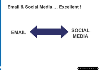 Email & Social Media … Excellent !




 EMAIL                       SOCIAL
                             MEDIA
 