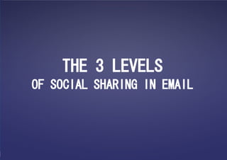 THE 3 LEVELS
OF SOCIAL SHARING IN EMAIL
 