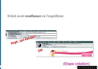 Il doit avoir confiance en l’expéditeur.




                                       (Etape création)
 
