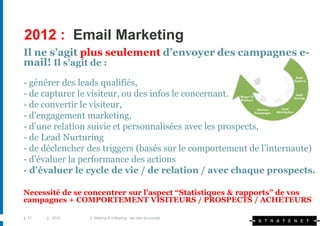 2012 : Email Marketing
Il ne s’agit plus seulement d’envoyer des campagnes e-
mail! Il s’agit de :
- générer des leads qualifiés,
- de capturer le visiteur, ou des infos le concernant.
- de convertir le visiteur,
- d’engagement marketing,
- d’une relation suivie et personnalisées avec les prospects,
- de Lead Nurturing
- de déclencher des triggers (basés sur le comportement de l’internaute)
- d’évaluer la performance des actions
- d’évaluer le cycle de vie / de relation / avec chaque prospects.

Necessité de se concentrer sur l’aspect “Statistiques & rapports” de vos
campagnes + COMPORTEMENT VISITEURS / PROSPECTS / ACHETEURS

| 17   | 2010   | Mailing & e-Mailing : les clés du succès
 