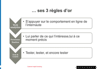 … ses 3 règles d’or

            • S’appuyer sur le comportement en ligne de
  Web         l’internaute
analytics



            • Lui parler de ce qui l’intéresse,lui à ce
Personna-     moment précis
 lisation




 Test &
            • Tester, tester, et encore tester
 Learn




               Customer Insight Consulting
 