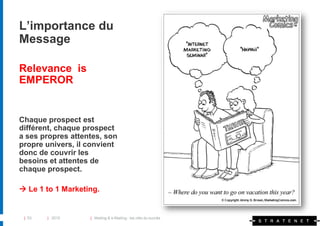 L’importance du
Message

Relevance is
EMPEROR


Chaque prospect est
différent, chaque prospect
a ses propres attentes, son
propre univers, il convient
donc de couvrir les
besoins et attentes de
chaque prospect.

 Le 1 to 1 Marketing.


 | 53   | 2010     | Mailing & e-Mailing : les clés du succès
 