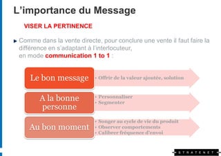 L’importance du Message
  VISER LA PERTINENCE

 Comme dans la vente directe, pour conclure une vente il faut faire la
 différence en s’adaptant à l’interlocuteur,
 en mode communication 1 to 1 :


     Le bon message         • Offrir de la valeur ajoutée, solution



        A la bonne          • Personnaliser
                            • Segmenter
        personne
                            • Songer au cycle de vie du produit
    Au bon moment           • Observer comportements
                            • Calibrer fréquence d’envoi
 