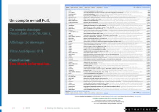 Un compte e-mail Full.

Un compte classique
Gmail, daté du 20/01/2011.

Affichage: 50 messages

Filtre Anti-Spam: OUI

Conclusion:
Too Much information.




 | 6    | 2010           | Mailing & e-Mailing : les clés du succès
 
