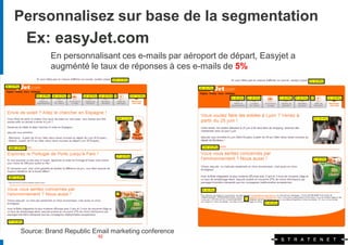 Personnalisez sur base de la segmentation
 Ex: easyJet.com
         En personnalisant ces e-mails par aéroport de départ, Easyjet a
         augménté le taux de réponses à ces e-mails de 5%




Source: Brand Republic Email marketing conference
                        62
 