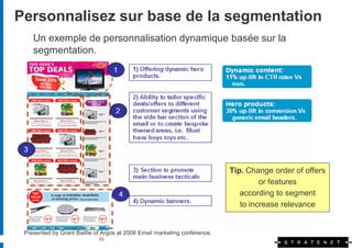 Personnalisez sur base de la segmentation
    Un exemple de personnalisation dynamique basée sur la
    segmentation.




                                                                           Tip. Change order of offers
                                                                                    or features
                                                                              according to segment
                                                                              to increase relevance


 Presented by Grant Baillie of Argos at 2008 Email marketing conference.
                             63
 