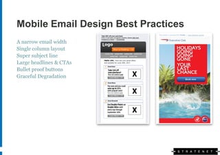Mobile Email Design Best Practices
A narrow email width
Single column layout
Super subject line
Large headlines & CTAs
Bullet proof buttons
Graceful Degradation
 
