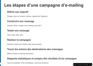 Les étapes d’une campagne d’e-mailing
 Définir son objectif
 Ciblage, choix du moment, contenu, opportunité, fréquence.


 Construire son message
 Contenu, forme, images, liens, teasing, qui le fait ?


 Tester son message
 Tests, tests, tests, tests…


 Réaliser la campagne
 Disposer d’outils pour émettre mais aussi mesurer


 Tracer les actions des destinataires des messages
 Mettre en place le tracking nécessaire !


 Rapports statistiques et analyse des résultats d'une campagne
 Faire une synthèse, choix d’indicateurs, suivre les évolutions
 