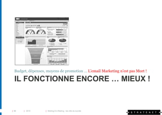 Budget, dépenses, moyens de promotion … L’email Marketing n’est pas Mort !

  IL FONCTIONNE ENCORE … MIEUX !


| 96   | 2010      | Mailing & e-Mailing : les clés du succès
 