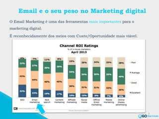 Email e o seu peso no Marketing digital
O Email Marketing é uma das ferramentas mais importantes para o
marketing digital.
É reconhecidamente dos meios com Custo/Oportunidade mais viável.
3
 