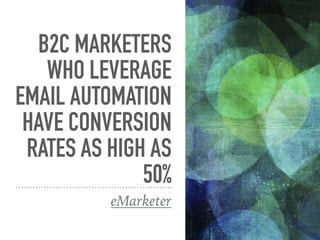 B2C MARKETERS
WHO LEVERAGE
EMAIL AUTOMATION
HAVE CONVERSION
RATES AS HIGH AS
50%
eMarketer
 