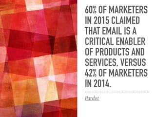 Pardot
60% OF MARKETERS
IN 2015 CLAIMED
THAT EMAIL IS A
CRITICAL ENABLER
OF PRODUCTS AND
SERVICES, VERSUS
42% OF MARKETERS
IN 2014.
 