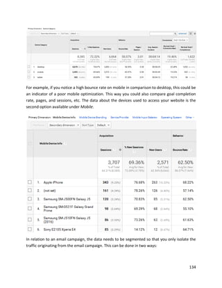 134
For example, if you notice a high bounce rate on mobile in comparison to desktop, this could be
an indicator of a poor mobile optimization. This way you could also compare goal completion
rate, pages, and sessions, etc. The data about the devices used to access your website is the
second option available under Mobile.
In relation to an email campaign, the data needs to be segmented so that you only isolate the
traffic originating from the email campaign. This can be done in two ways:
 