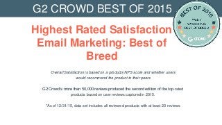Overall Satisfaction is based on a products NPS score and whether users
would recommend the product to their peers
G2 Crowd’s more than 50,000 reviews produced the second edition of the top-rated
products based on user reviews captured in 2015.
*As of 12/31/15, data set includes all reviewed products with at least 20 reviews
G2 CROWD BEST OF 2015
Highest Rated Satisfaction
Email Marketing: Best of
Breed
 