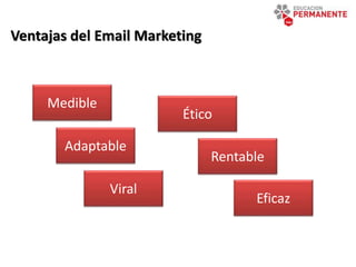 Ventajas del Email Marketing
Viral
Adaptable
Medible
Eficaz
Rentable
Ético
 