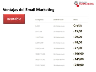 Ventajas del Email Marketing
Rentable
 
