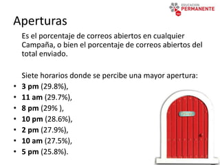 Aperturas
Es el porcentaje de correos abiertos en cualquier
Campaña, o bien el porcentaje de correos abiertos del
total enviado.
Siete horarios donde se percibe una mayor apertura:
• 3 pm (29.8%),
• 11 am (29.7%),
• 8 pm (29% ),
• 10 pm (28.6%),
• 2 pm (27.9%),
• 10 am (27.5%),
• 5 pm (25.8%).
 
