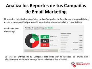 Analiza los Reportes de tus Campañas
de Email Marketing
Uno de los principales beneficios de las Campañas de Email es su mensurabilidad,
es decir, su capacidad para medir resultados a través de datos cuantitativos.
Analiza tu tasa
de entrega
La Tasa de Entrega de tu Campaña está dada por la cantidad de envíos que
efectivamente alcanzan la bandeja de entrada de tus destinatarios.
 
