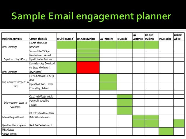 email marketing planner
