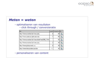 Meten = weten optimaliseren van resultaten click through / conversieratio personaliseren van content 
