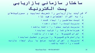 ‫بازاریابی‬ ‫سازمانی‬ ‫ساختار‬
‫الکترونیک‬ ‫پست‬
‫فرآیند‬‫بازاریابی‬‫را‬‫تعریف‬‫نمایید‬‫و‬‫های‬‫مسوولیت‬
‫را‬‫به‬‫افراد‬‫اختصاص‬‫دهید‬‫تا‬:
‫لیست‬‫مخاطبین‬‫را‬‫ایجاد‬‫کنند؛‬
‫مدیریت‬‫لیست‬‫را‬‫انجام‬‫دهند؛‬
‫مدیریت‬‫تولید‬‫محتوا‬‫را‬‫داشته‬‫باشند؛‬
‫های‬‫خبرنامه‬‫شما‬‫را‬‫تولید‬‫نمایند؛‬
‫اجرای‬‫ها‬‫کمپین‬‫را‬‫عهده‬‫دار‬‫باشند؛‬
‫پارامترهای‬‫ها‬‫کمپین‬‫را‬‫بررسی‬‫و‬‫تحلیل‬‫نمایند؛‬
‫مدیریت‬‫و‬‫اجرای‬‫تولید‬‫سرنخ‬‫یا‬‫روش‬‫ایجاد‬‫بازدید‬
‫کننده‬‫را‬‫داشته‬‫باشند‬.
Reza Faiaz Faizi +98 936 049 4037 34
 