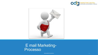 E mail MarketingProcesso
ODIG MARKETING DIGITAL

1

 