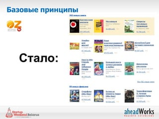 Базовые принципы




  Стало:
 