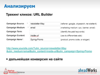 Анализируем
Трекинг кликов: URL Builder




http://www.yoursite.com/?utm_source=newsletter-May
&utm_medium=email&utm_content=inside-url&utm_campaign=Spring-Promo


+ дальнейшая конверсия на сайте
 