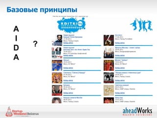 Базовые принципы

 A
 I
 D   ?
 A
 