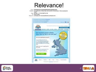 Relevance!




             27
 