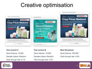 Creative optimisation




Test version A             Test version B             Main Broadcast
Send Volume: 10,000        Send Volume: 10,000        Send Volume: 180,000
Sample criteria: Random    Sample criteria: Random    Click through rate: 5.8%
Click through rate: 6.1%   Click through rate: 4.5%


                                                                          37
 