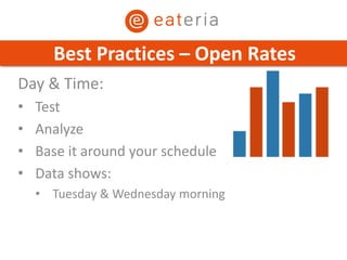 Day & Time:
• Test
• Analyze
• Base it around your schedule
• Data shows:
• Tuesday & Wednesday morning
Best Practices – Open Rates
 