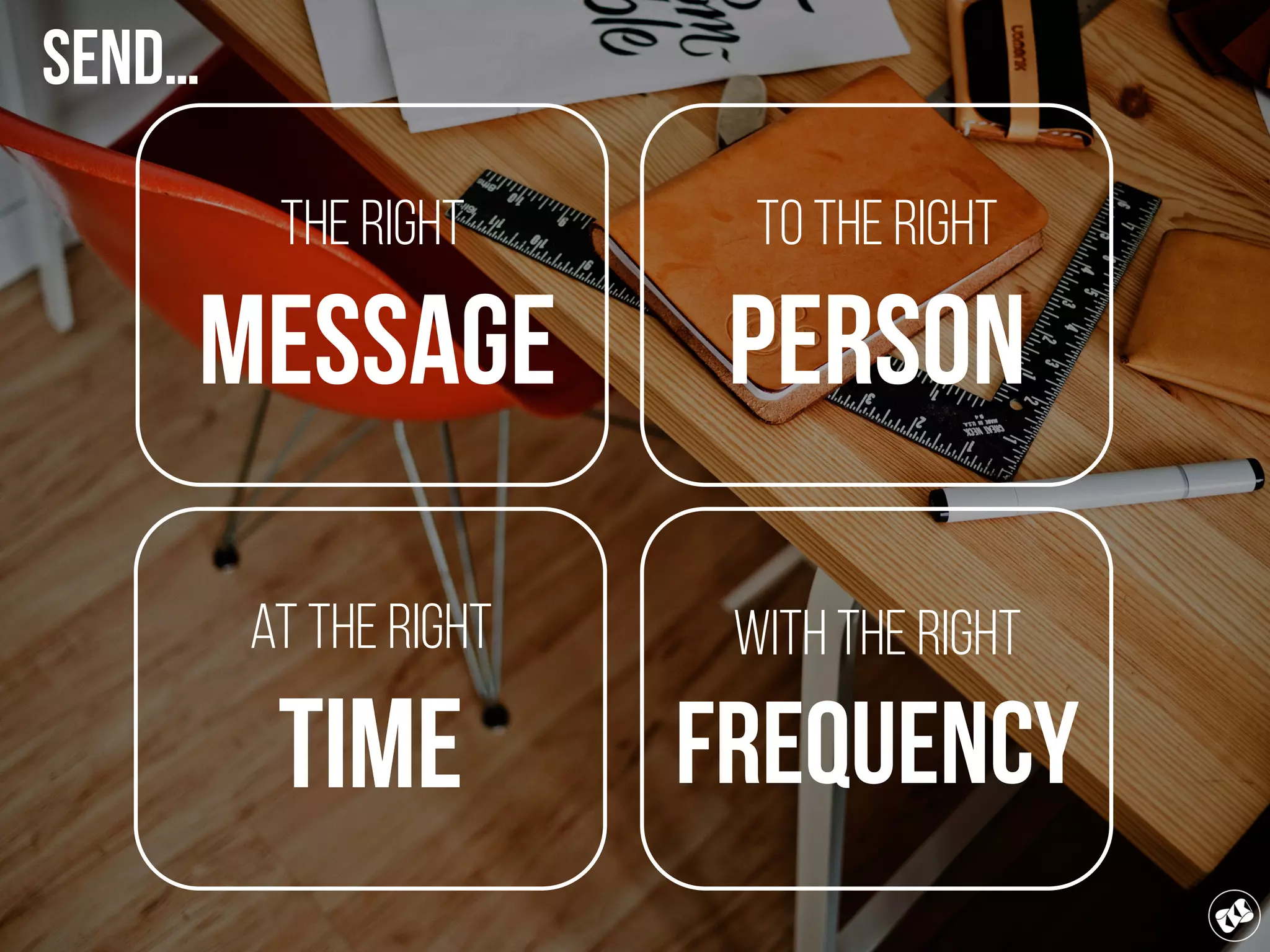 The right
Message	
  
at the right
Time	
  
to the right
Person	
  
with the right
Frequency	
  
Send…
	
  
 