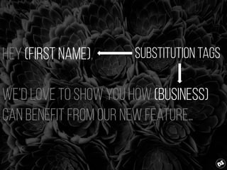 Hey (first name),
We’d love to show you how (business)
can benefit from our new feature…
Substitution Tags
 