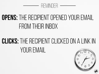 OPENS: The recipient opened your email
from their inbox
Clicks: The recipient clicked on a link in
your email
Reminder
 