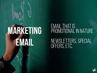 Marketing
Email
Email that is
promotional in nature
Newsletters, special
offers, etc.
 