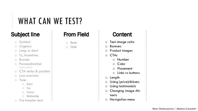 A B Testing In Email Marketing Ideas Examples