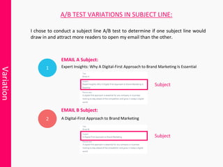 Email Marketing A/B Test Strategy