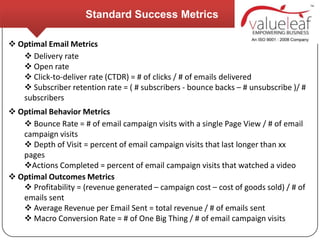 Standard Success Metrics

 Optimal Email Metrics
    Delivery rate
    Open rate
    Click-to-deliver rate (CTDR) = # of clicks / # of emails delivered
    Subscriber retention rate = ( # subscribers - bounce backs – # unsubscribe )/ #
   subscribers
 Optimal Behavior Metrics
    Bounce Rate = # of email campaign visits with a single Page View / # of email
   campaign visits
    Depth of Visit = percent of email campaign visits that last longer than xx
   pages
   Actions Completed = percent of email campaign visits that watched a video
 Optimal Outcomes Metrics
    Profitability = (revenue generated – campaign cost – cost of goods sold) / # of
   emails sent
    Average Revenue per Email Sent = total revenue / # of emails sent
    Macro Conversion Rate = # of One Big Thing / # of email campaign visits
 