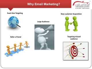 Why Email Marketing?

Exact Geo Targeting                          New customer Acquisition



                            Large Audience




   Refer a friend                                   Targeting missed
                                                        audience
 