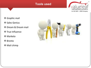Tools used



 Graphic mail
 Sales Genius
 Dream & Dream mail
 True Influence
 Marketo
 Bronto
 Mail chimp
 