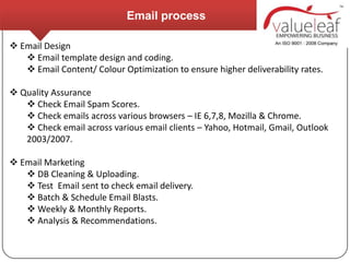 Email process

 Email Design
    Email template design and coding.
    Email Content/ Colour Optimization to ensure higher deliverability rates.

 Quality Assurance
    Check Email Spam Scores.
    Check emails across various browsers – IE 6,7,8, Mozilla & Chrome.
    Check email across various email clients – Yahoo, Hotmail, Gmail, Outlook
   2003/2007.

 Email Marketing
    DB Cleaning & Uploading.
    Test Email sent to check email delivery.
    Batch & Schedule Email Blasts.
    Weekly & Monthly Reports.
    Analysis & Recommendations.
 