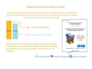 Email marketing con medios sociales