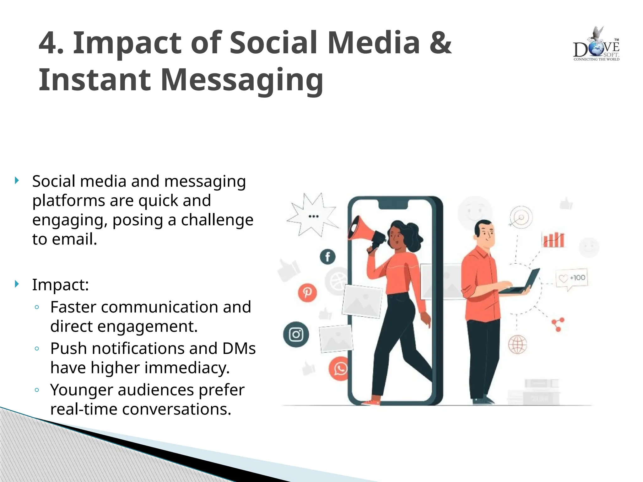  Social media and messaging
platforms are quick and
engaging, posing a challenge
to email.
 Impact:
◦ Faster communication and
direct engagement.
◦ Push notifications and DMs
have higher immediacy.
◦ Younger audiences prefer
real-time conversations.
4. Impact of Social Media &
Instant Messaging
 